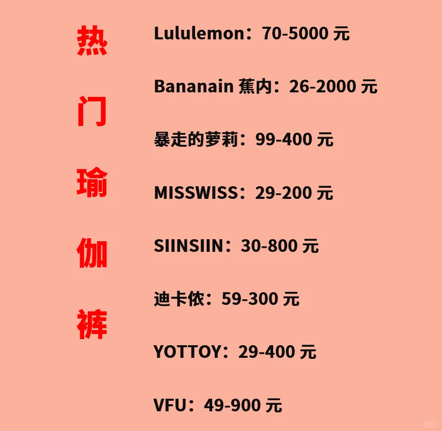 都市运动必买，热门瑜伽裤品牌