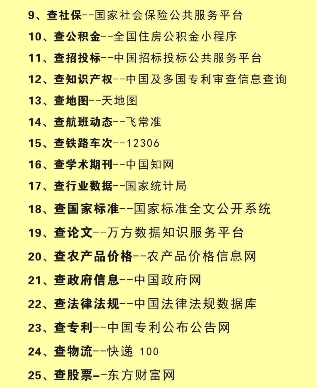常用的25个网站