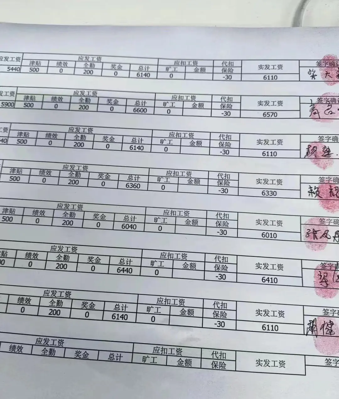 进厂打工一年，现在每个月稳定7000➕