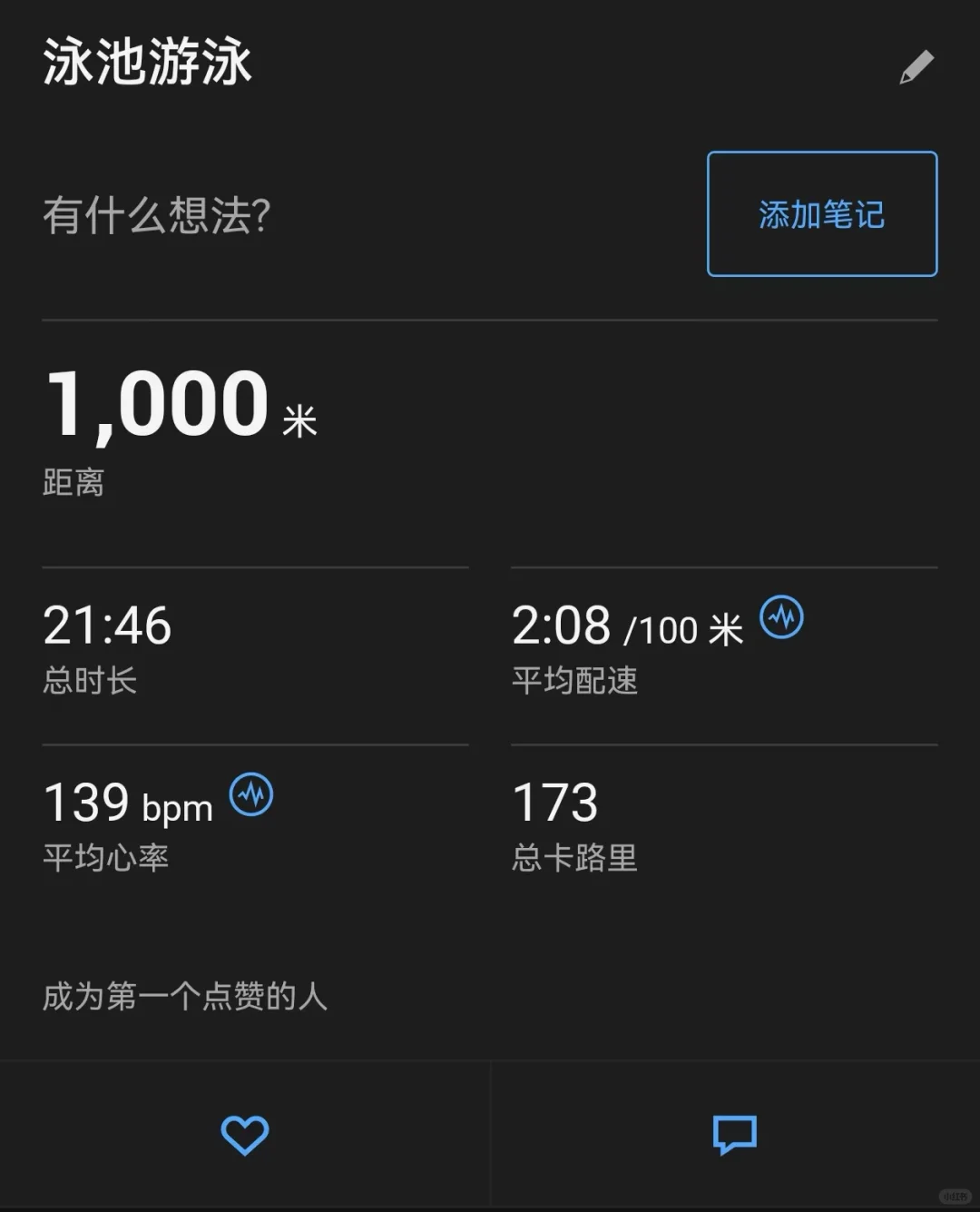 自己设计了泳衣但是又怕卖不完