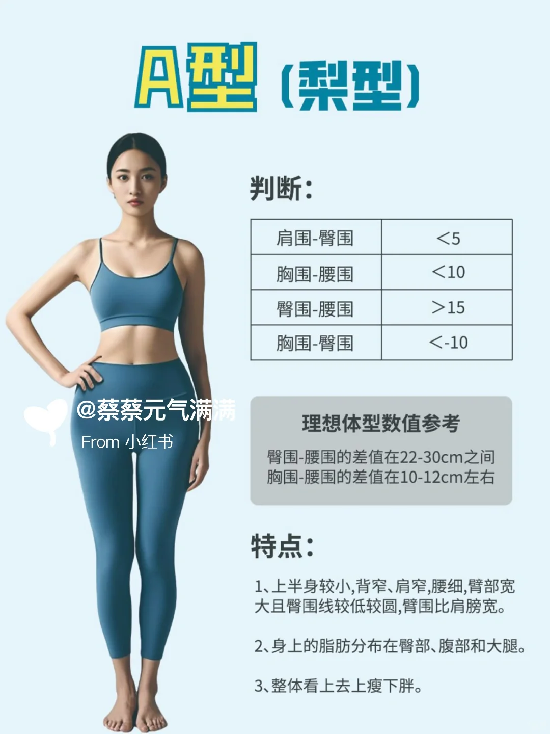 你知道自己什么身材吗，快来自测一下！H形😭