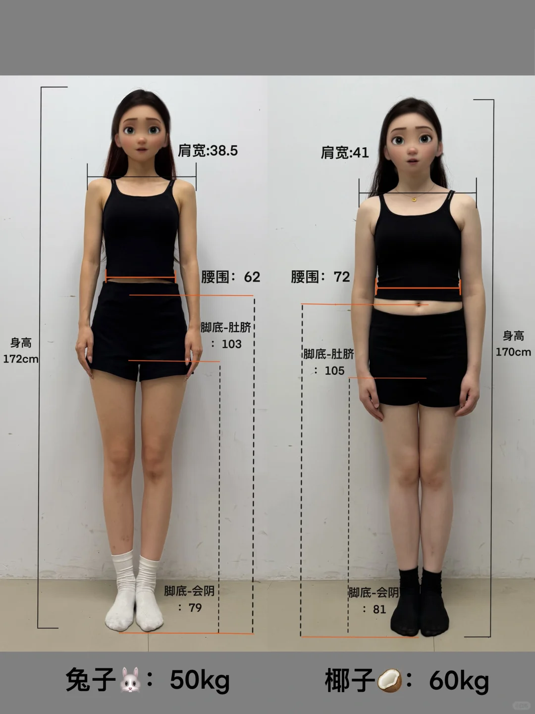 大骨架&小骨架