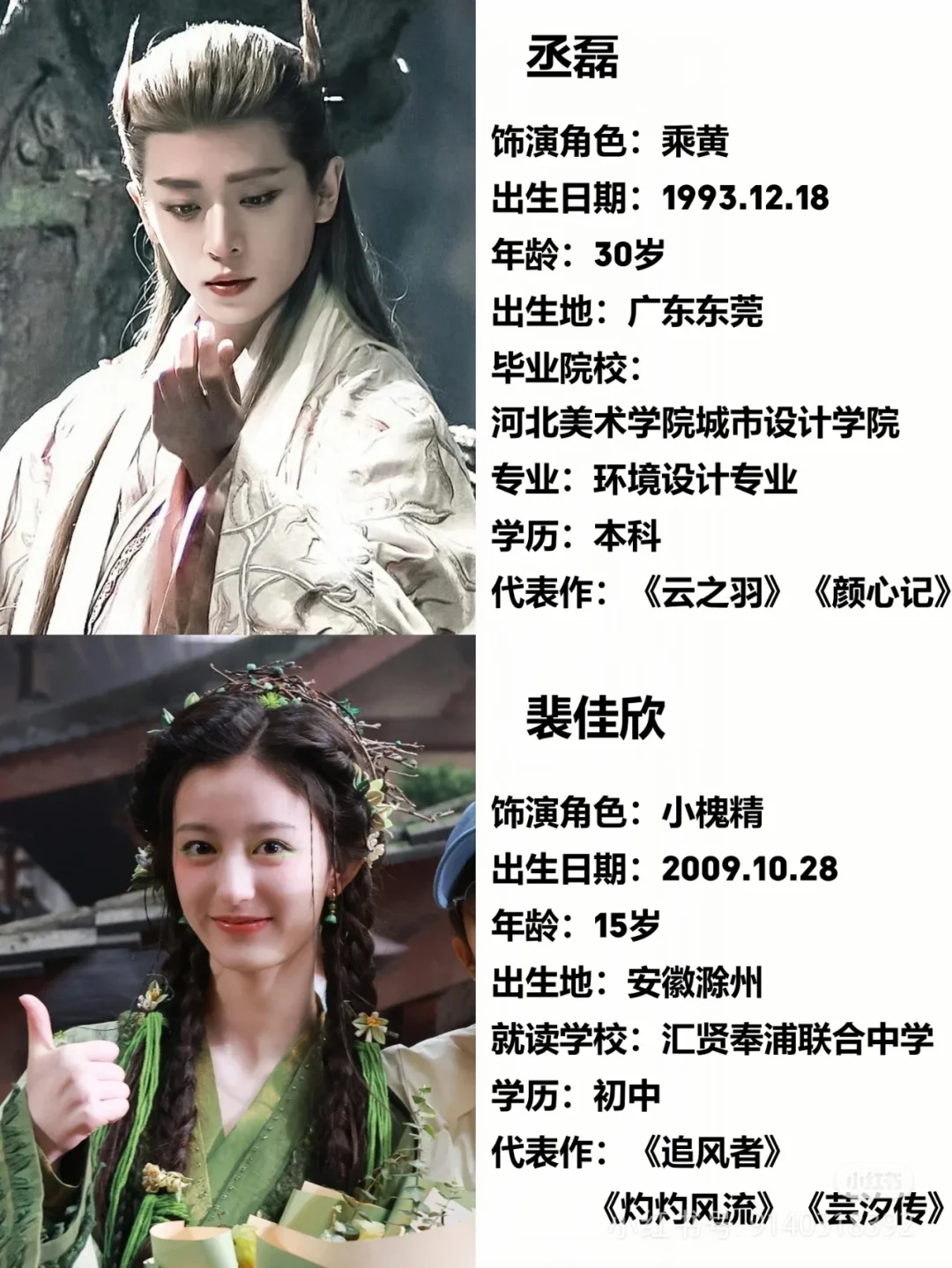大梦归离，人物角色