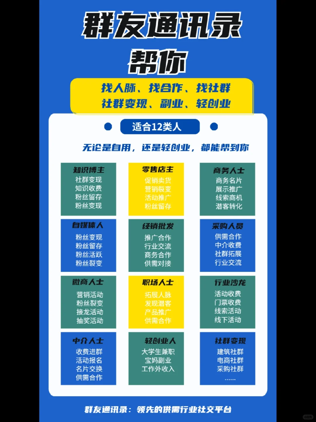 比知识星球还好用的社群变现工具，你知道吗