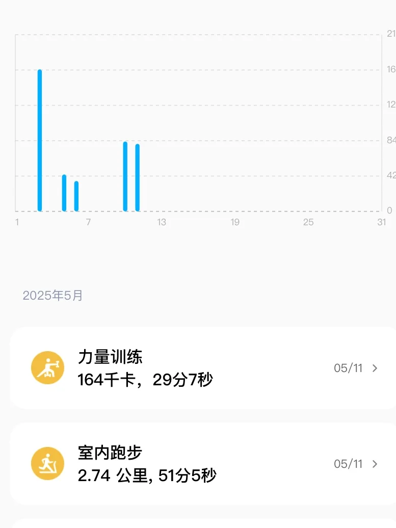 当弱鸡菜鸟i人尝试进入健身房✅