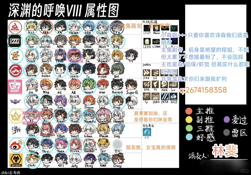 ivl扩列！！！