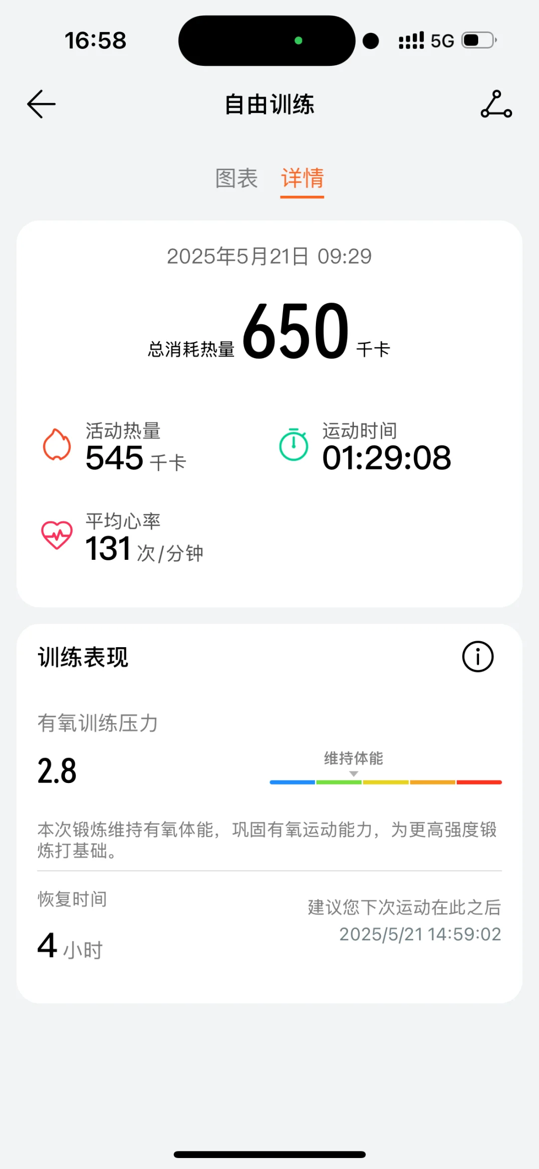 今日份运动打卡、mood今日份运动打卡