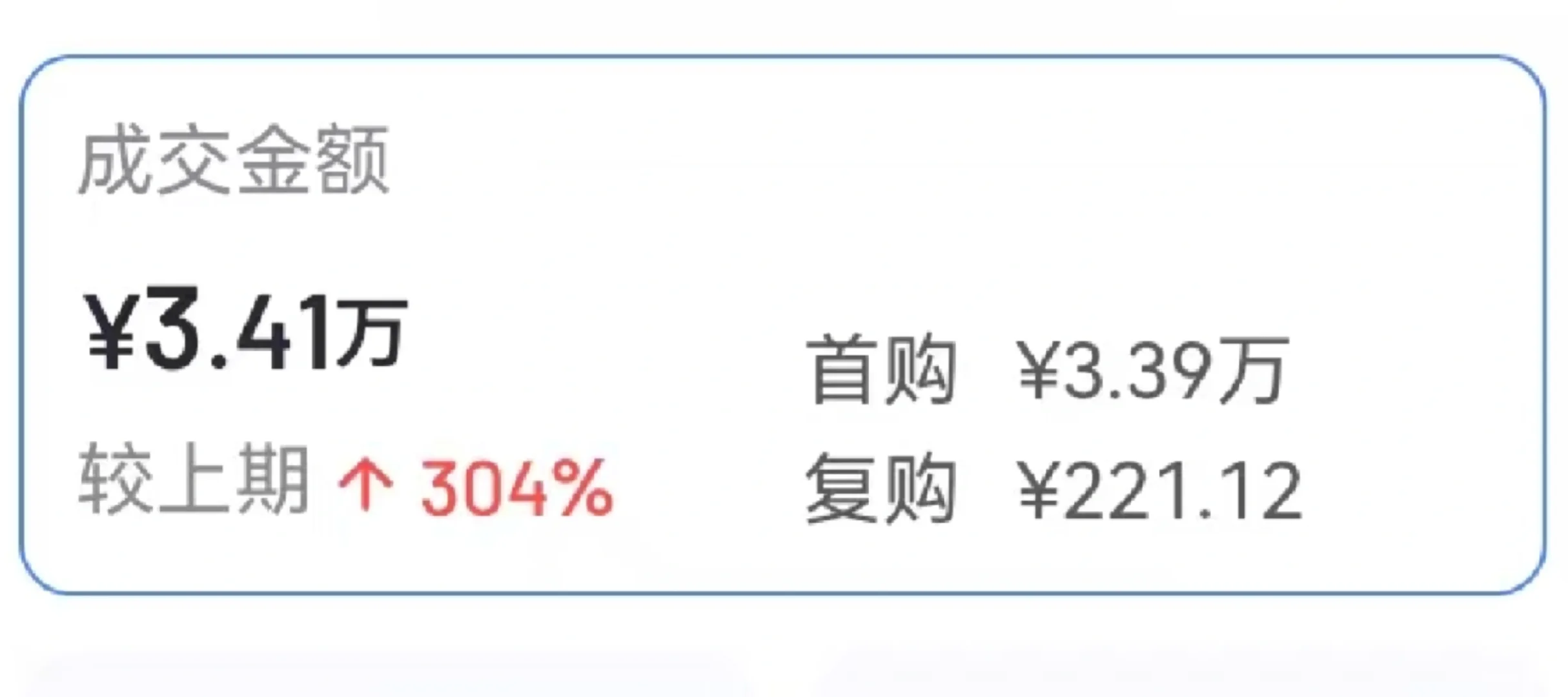 04女大月入3W
