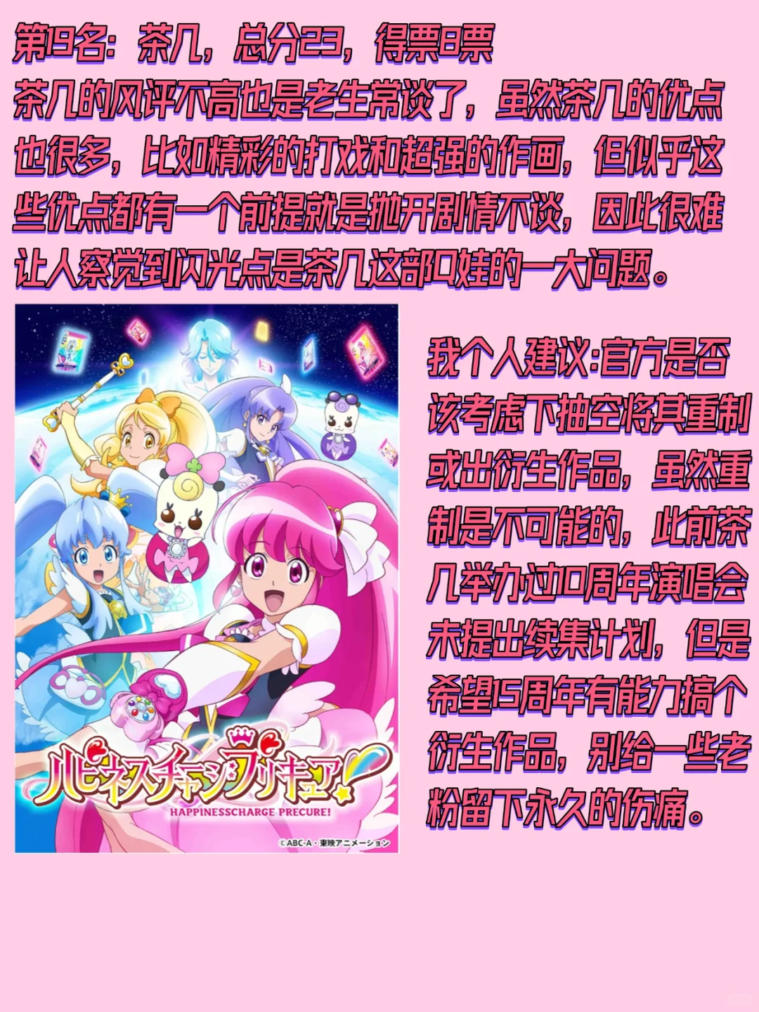 2025年度历代TV动画人气排名 第19-20名
