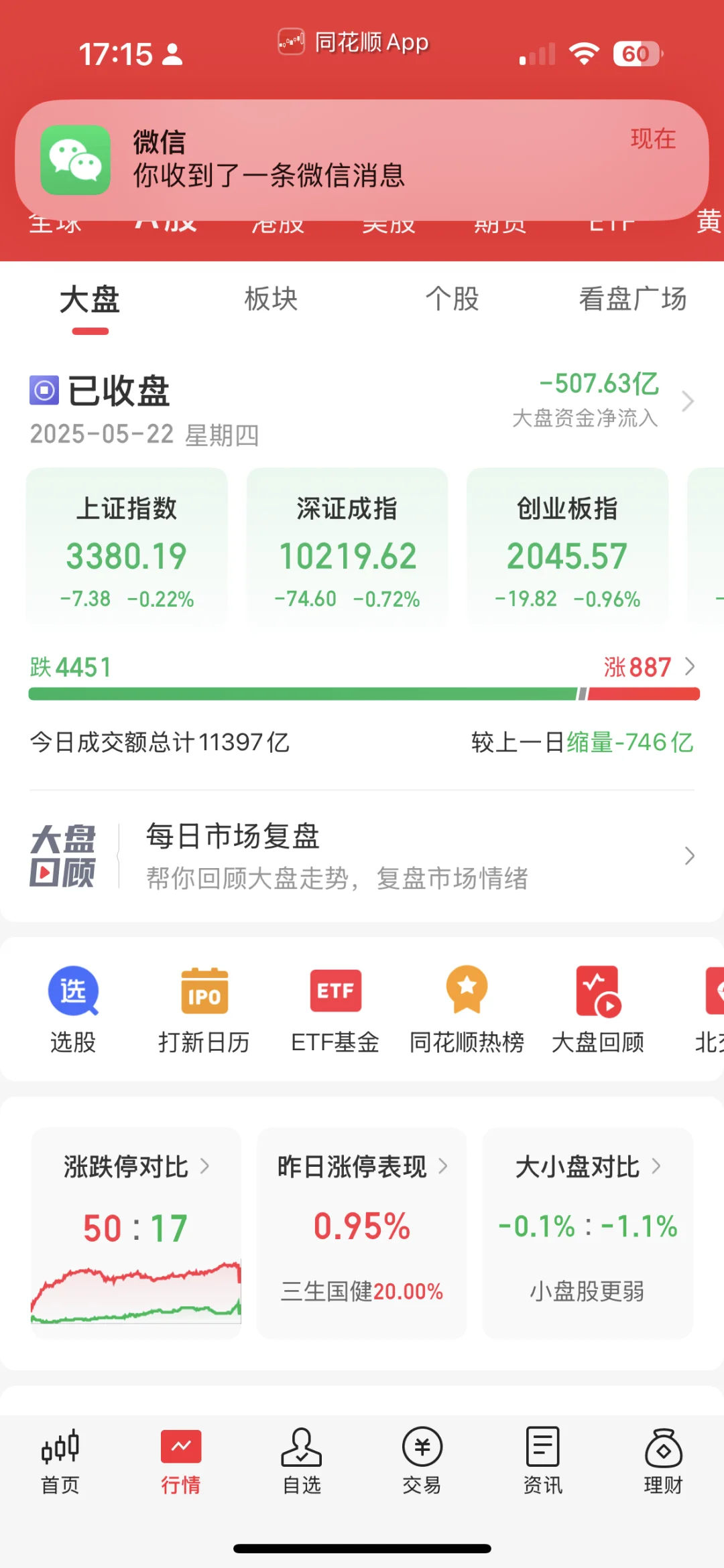 女大学生炒股2w到100w第四十四天