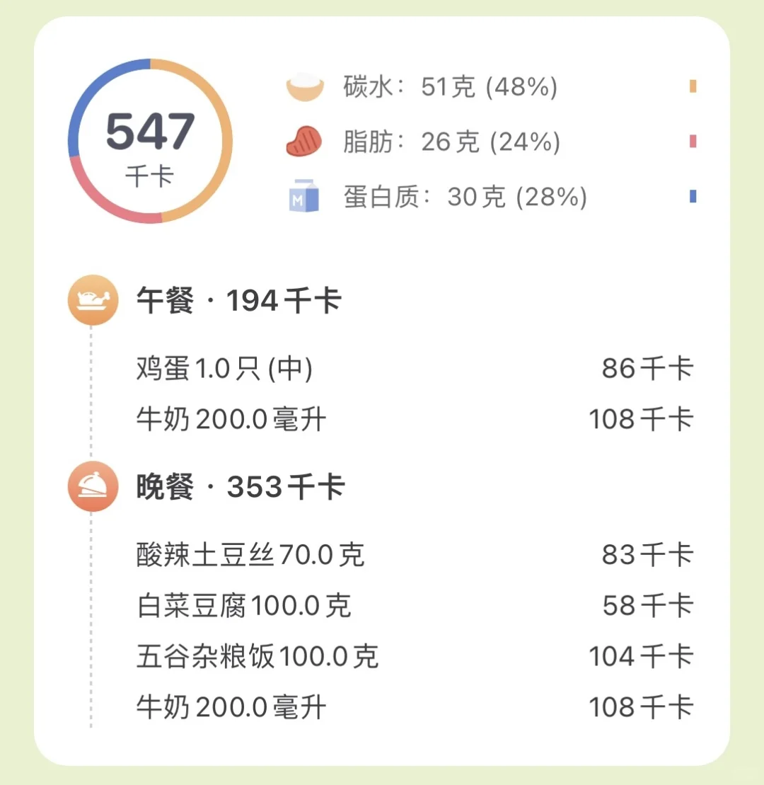 163 77 | 迷恋瘦 是少女的淤青
