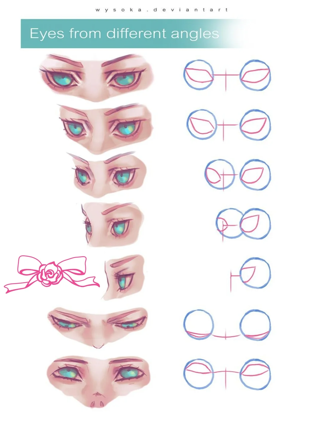 手绘插画教程