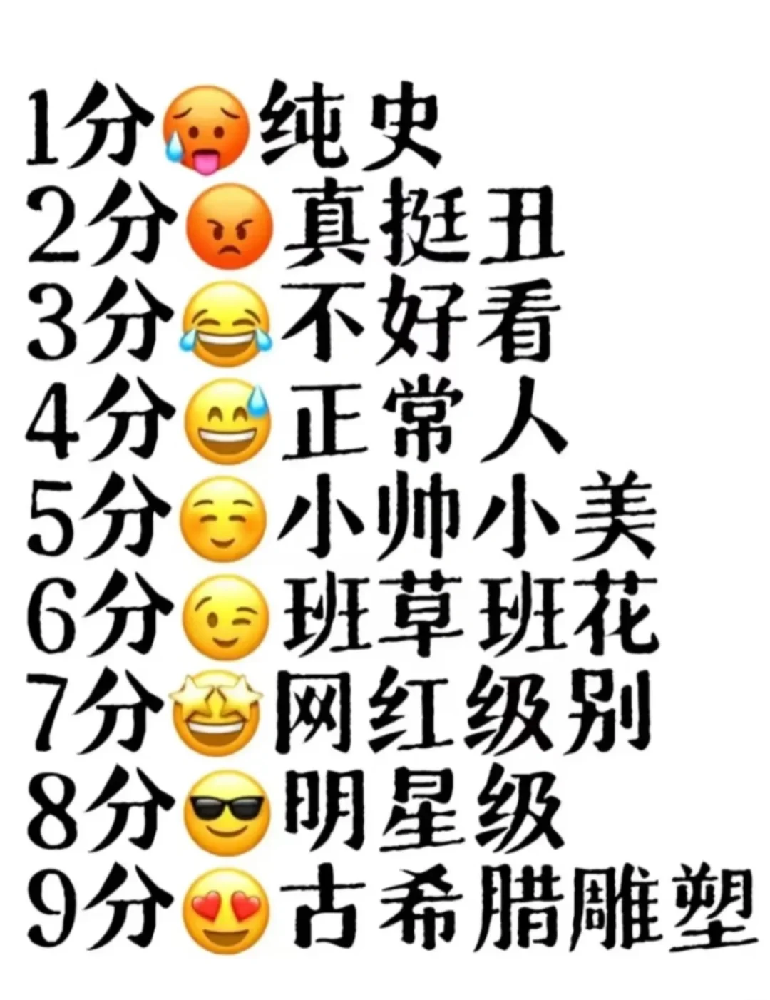 秒回 锐评 颜控颜值角度打分