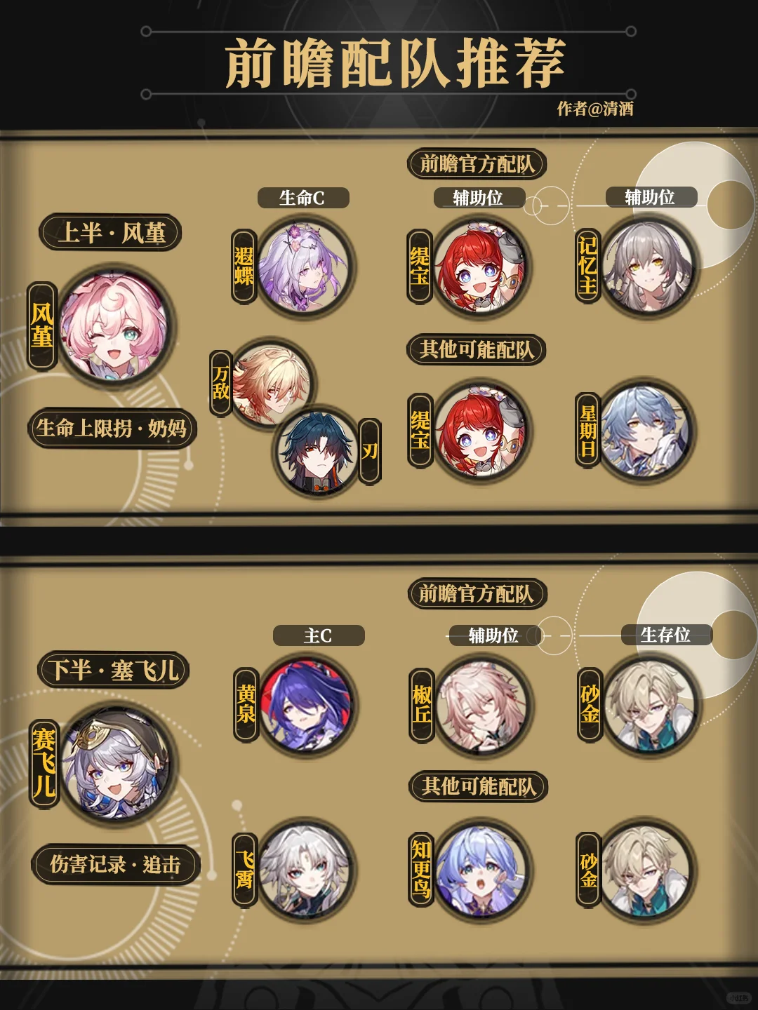 3.3星穹铁道前瞻配队推荐