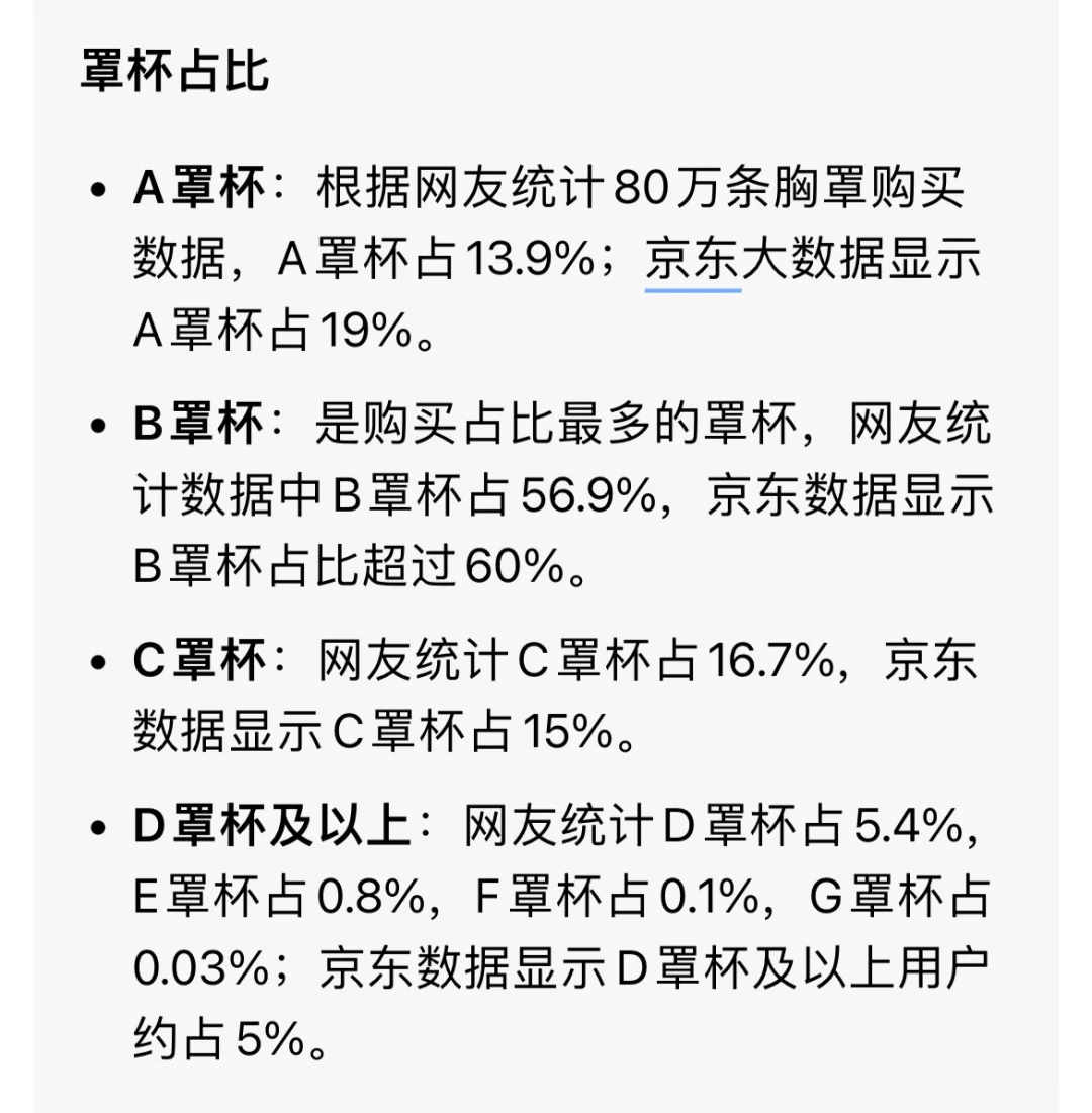 大数据告诉我中国女人平🐻多，但是……