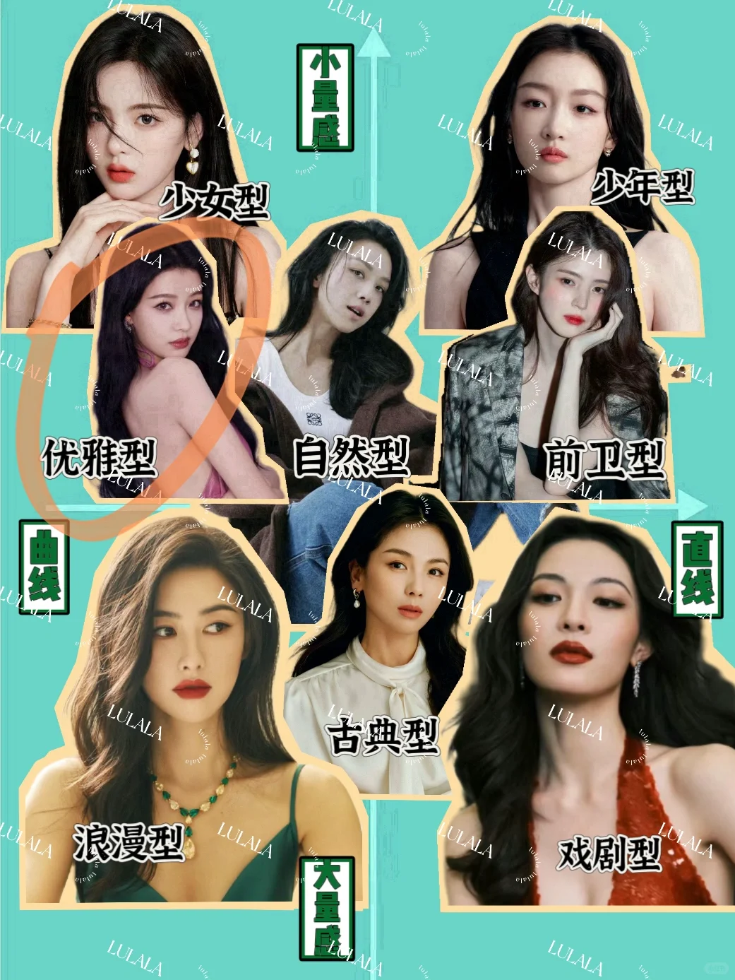 风格连载｜优雅型干货解析