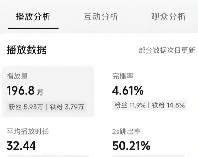 主播不建粉丝群，铁粉迟早要归0！