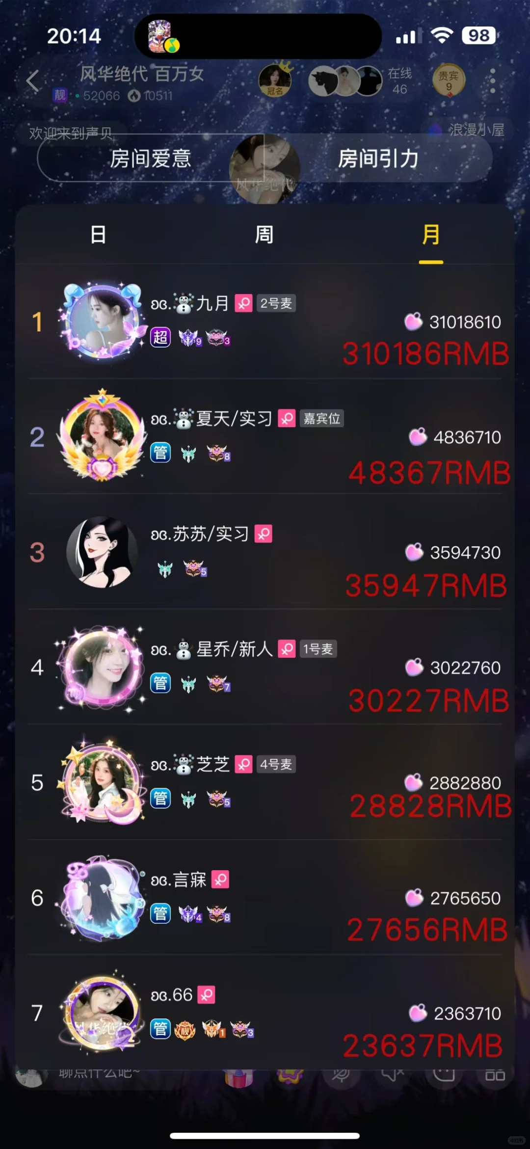 全厅百万千万女神