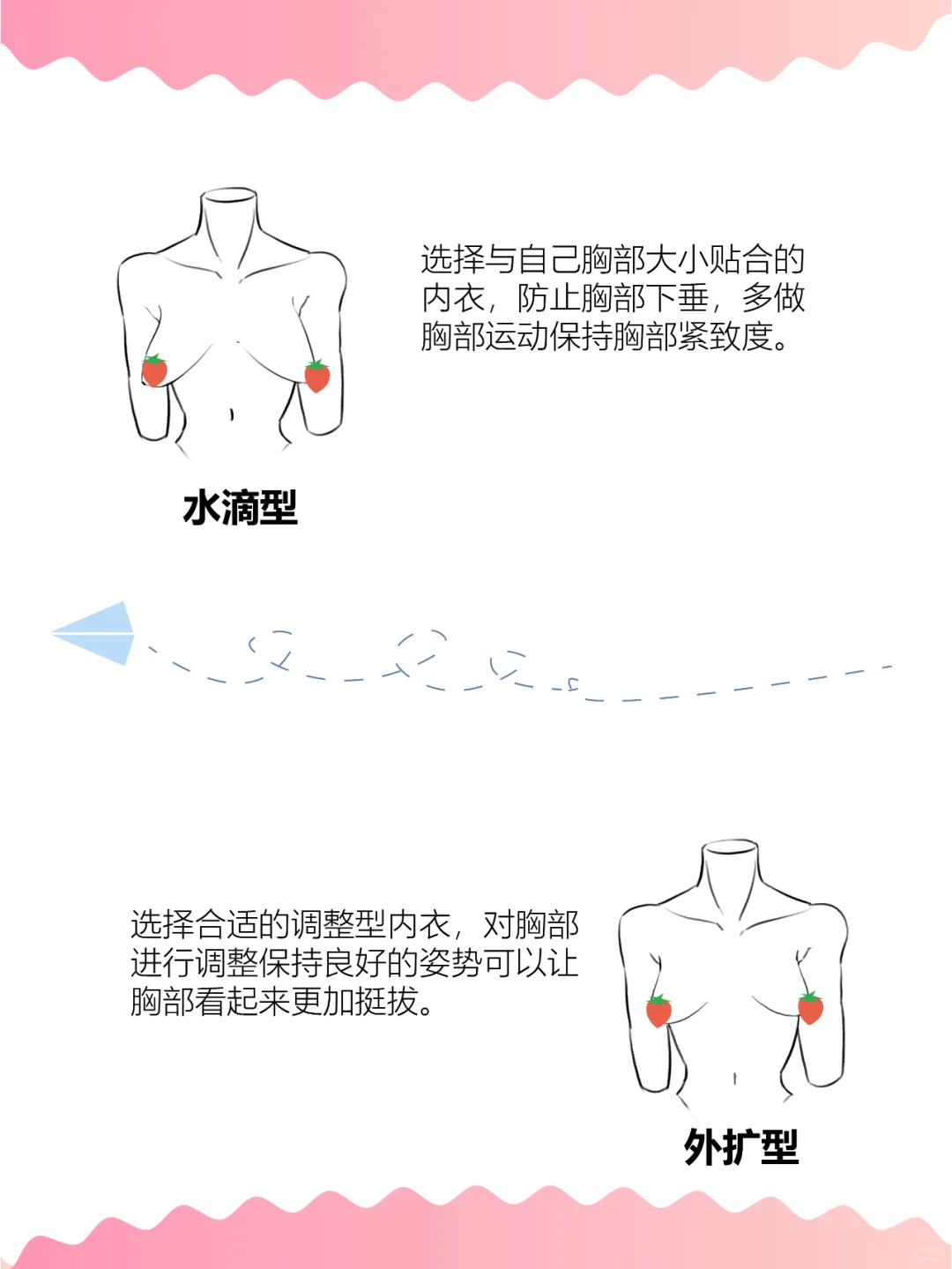 男生勿进❗️女生们快进来看看你是哪个胸型
