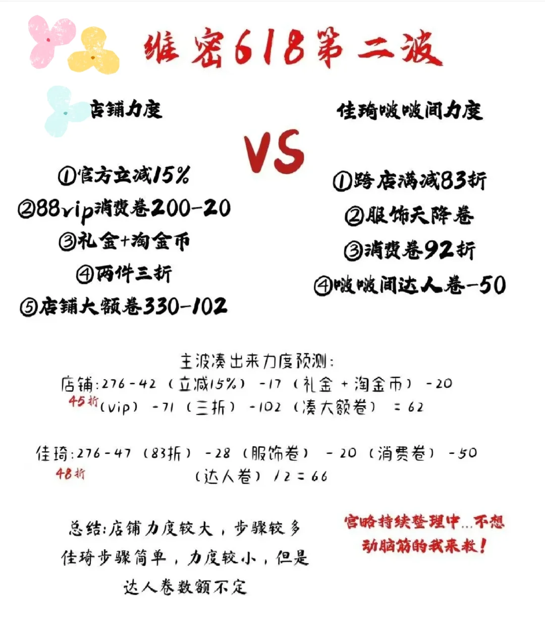 夏目玲子的维密密考！‼️