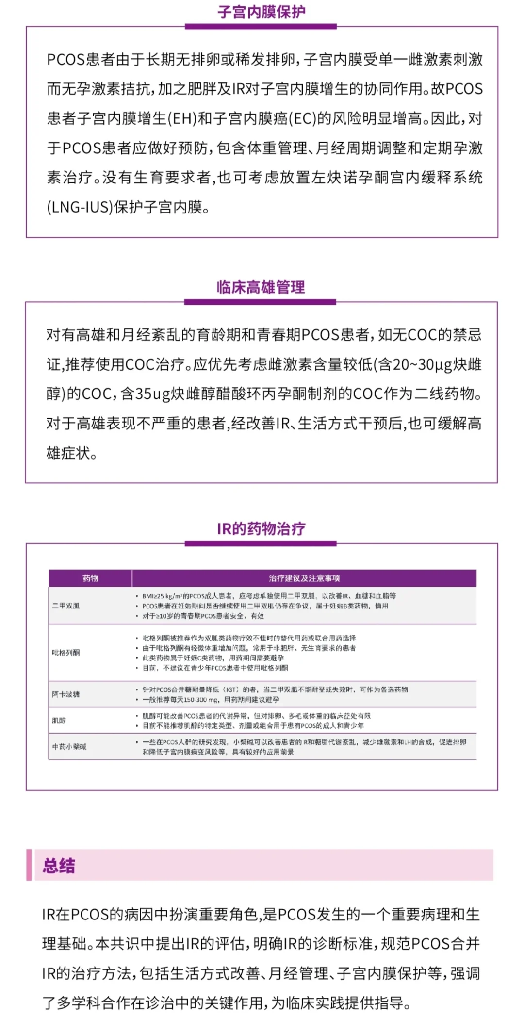 多囊合并胰岛素抵抗专家共识