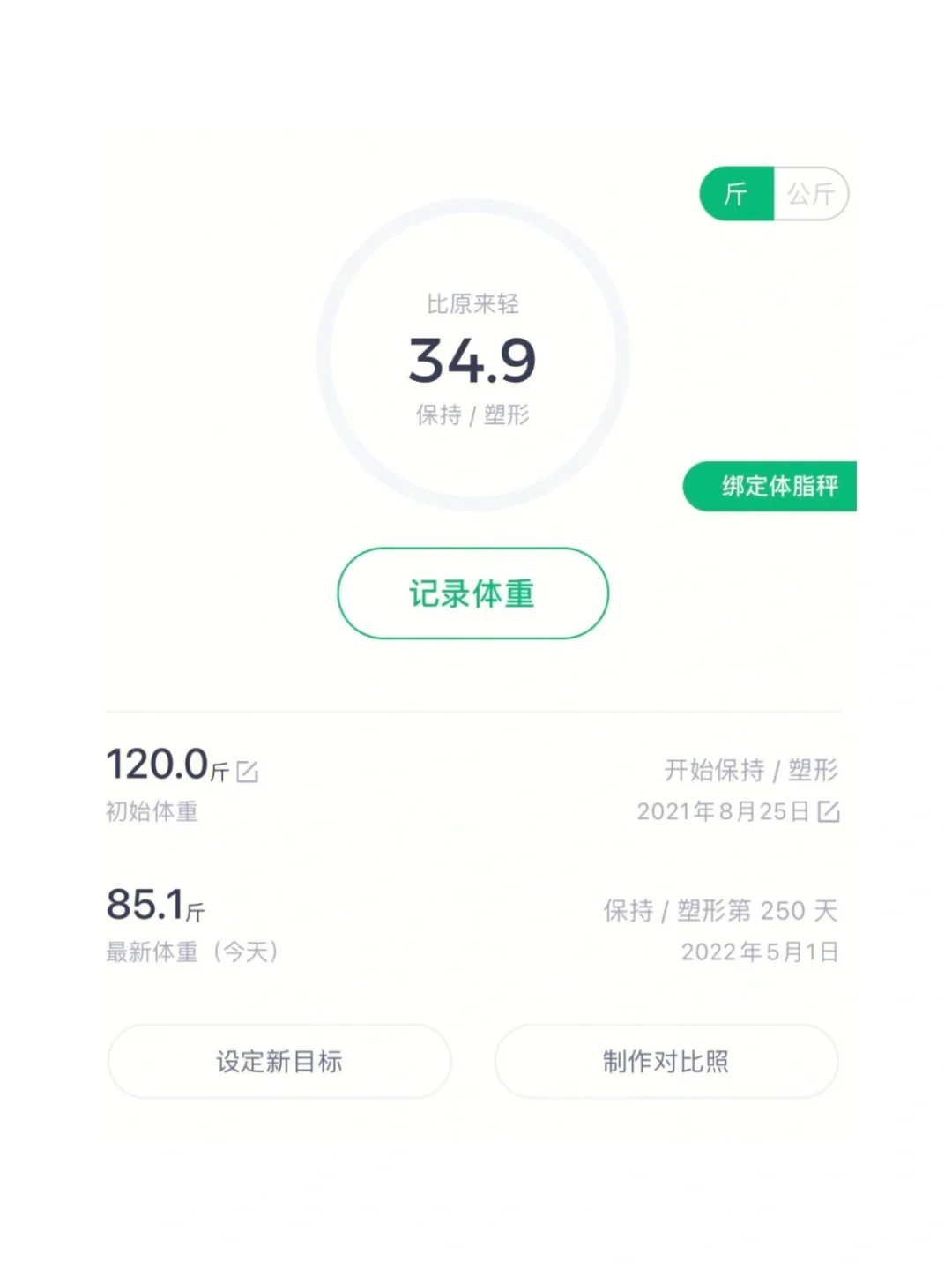 # 标题 #减脂干货 |油腻胖妹逆袭之路