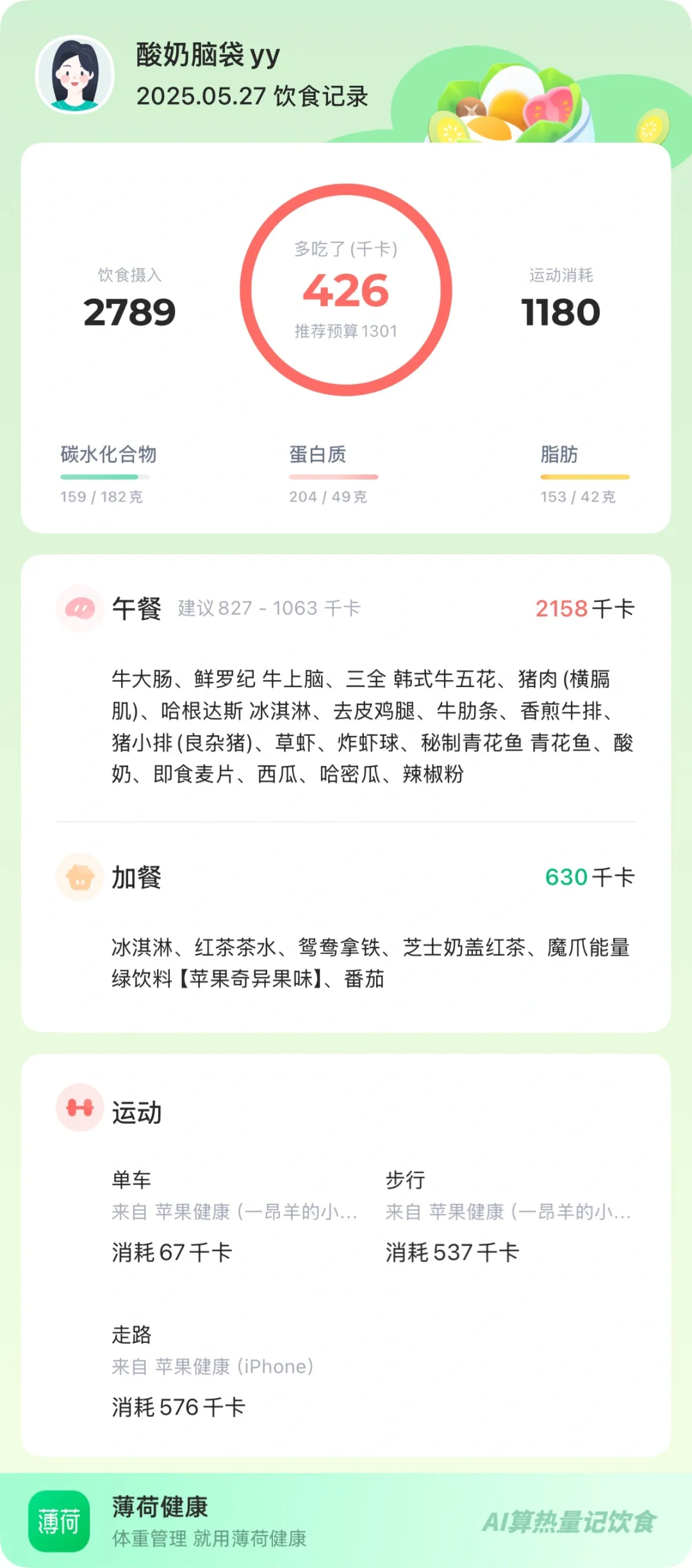 157/129饮食记录 | 放纵餐吃烤肉果然会瘦