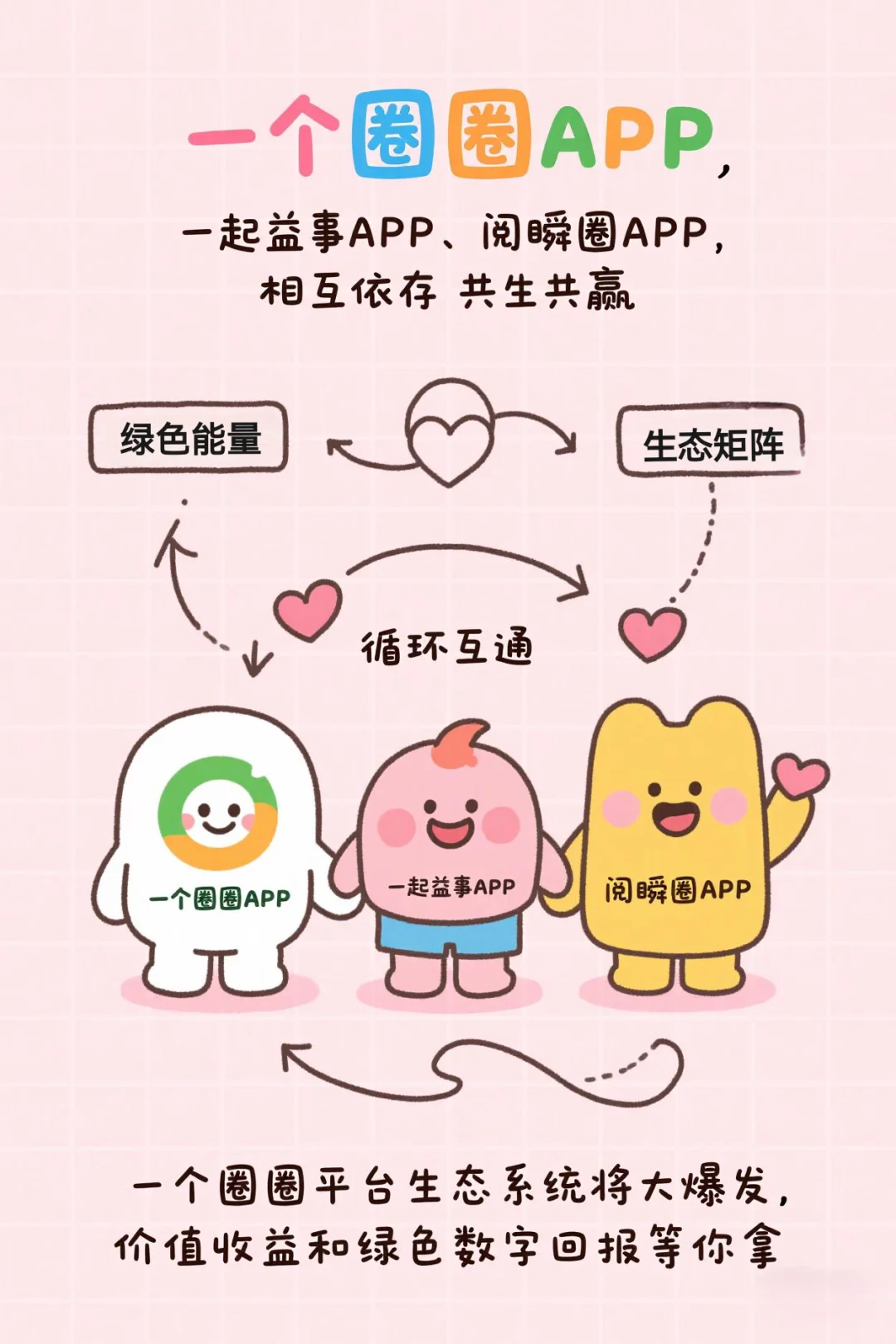 圈圈生态，共赢未来