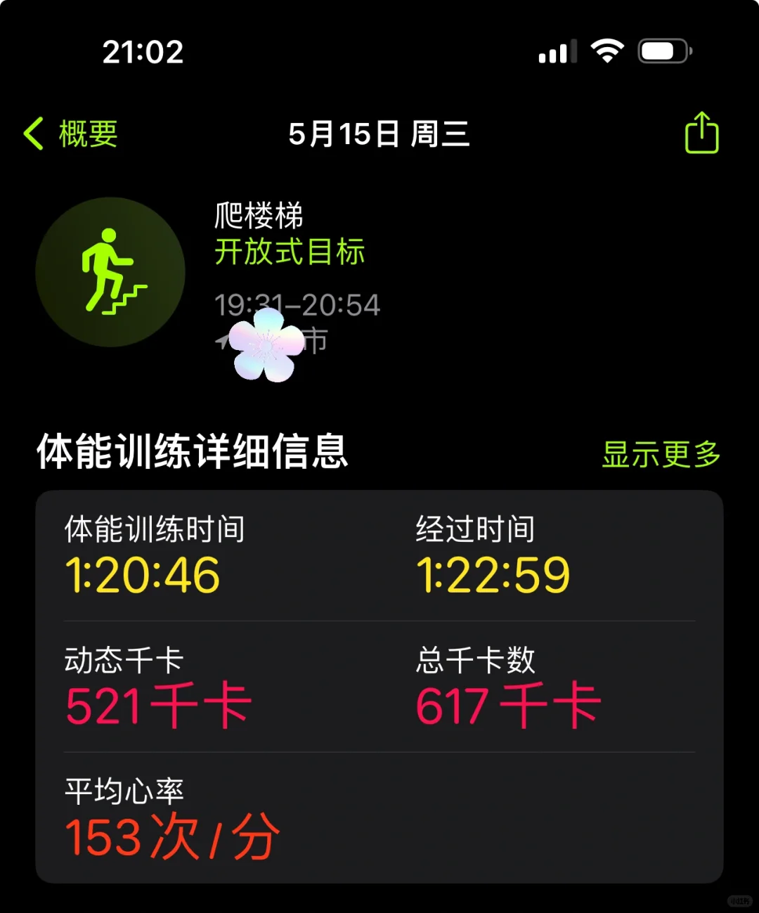 今天消耗的卡路里都是“我爱你”
