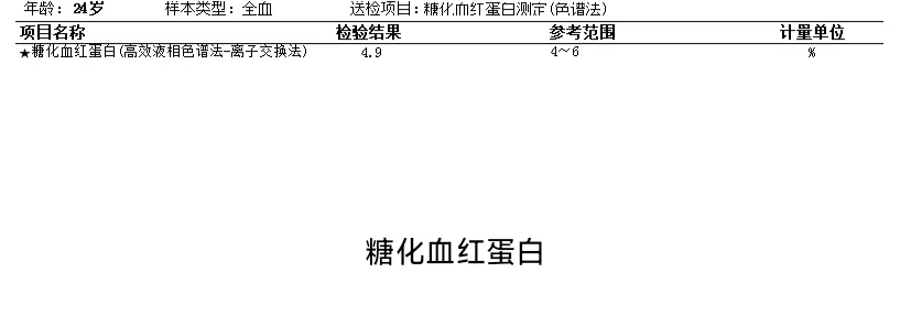 接上一篇后续，请问这有胰岛素抵抗吗
