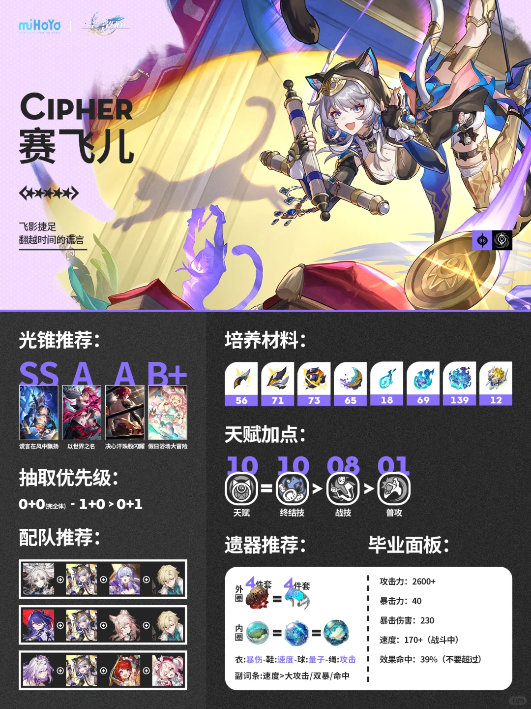 崩铁3.3｜赛飞儿攻略丨一图流(精简版)