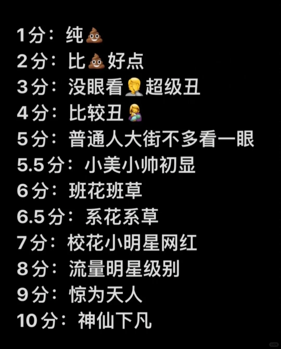 颜值打分(严格版)