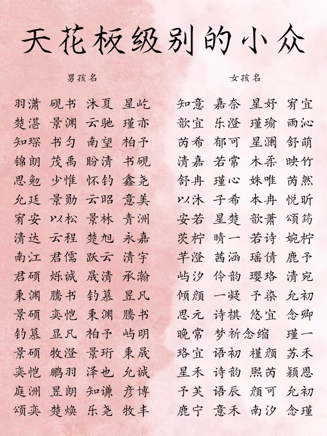 天花板级别的小众宝宝名