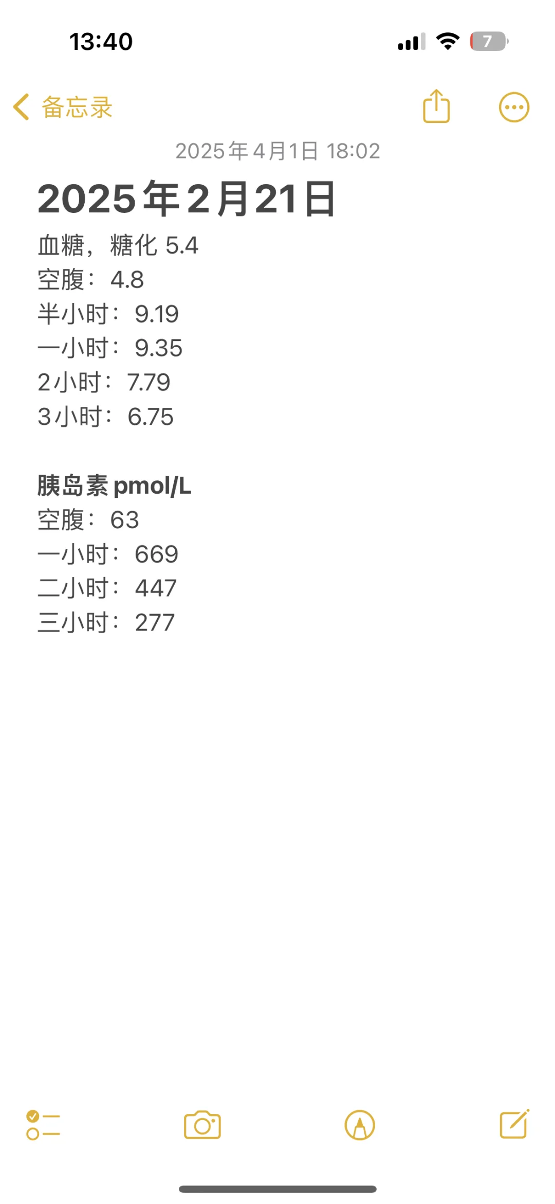 因为自己的无知，导致糖前了