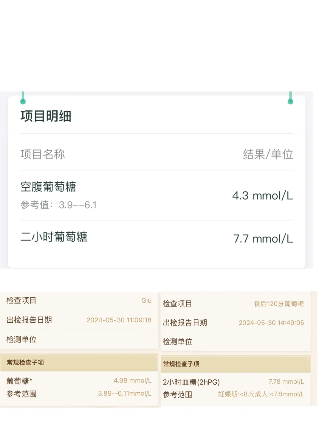 4周把胰岛素抵抗下降啦，开心🥳