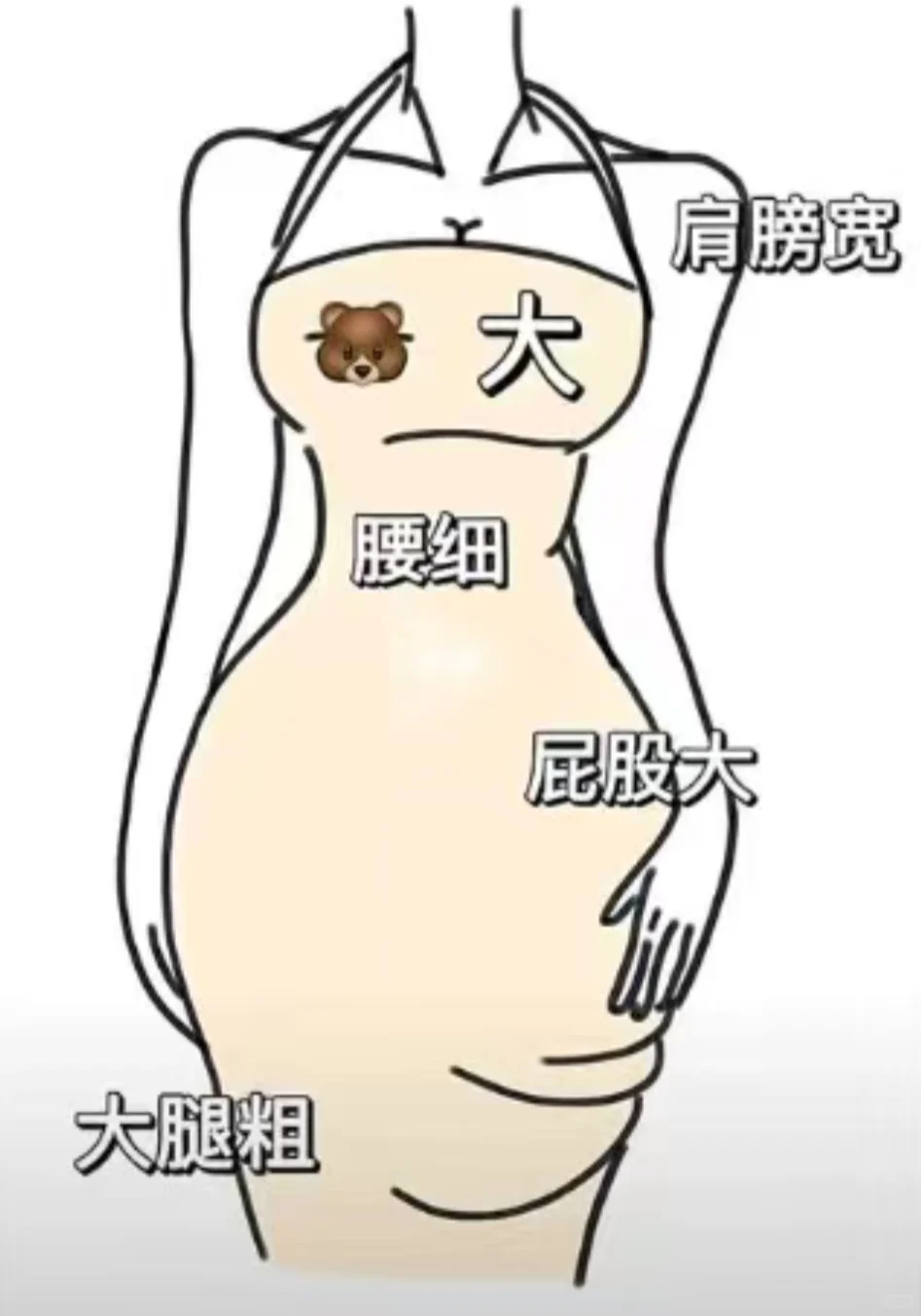 太好看了吧！这种逆天身材现实真的存在吗？