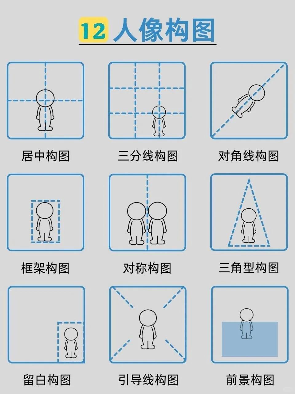 如何把女友拍得超级漂亮！优秀男友必备