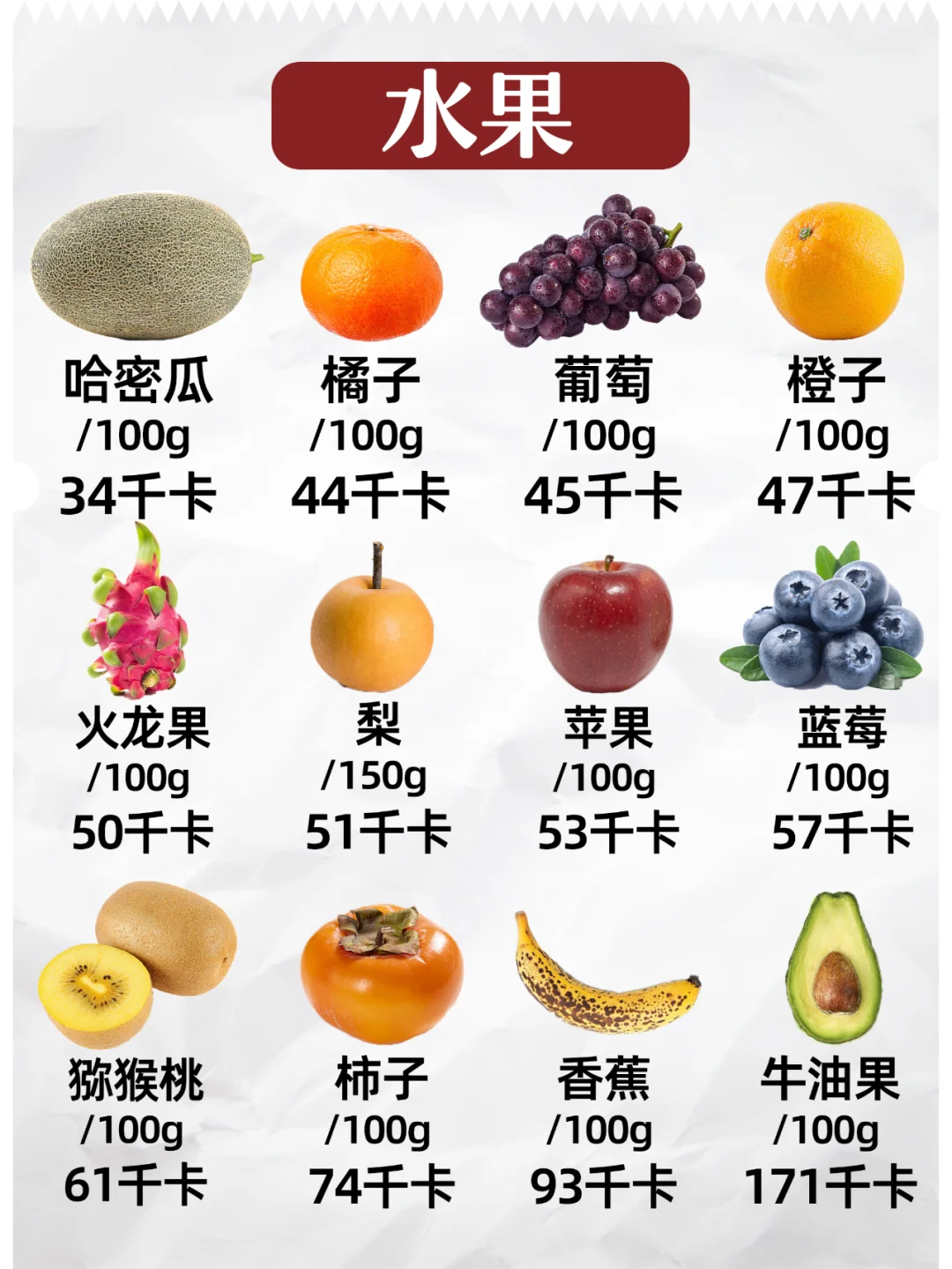常见食物热量表汇总｜减肥，健康饮食党必备