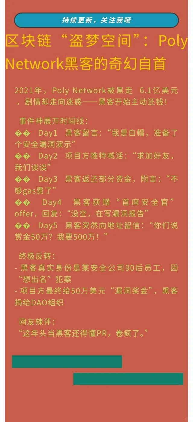 区块链“盗梦空间”