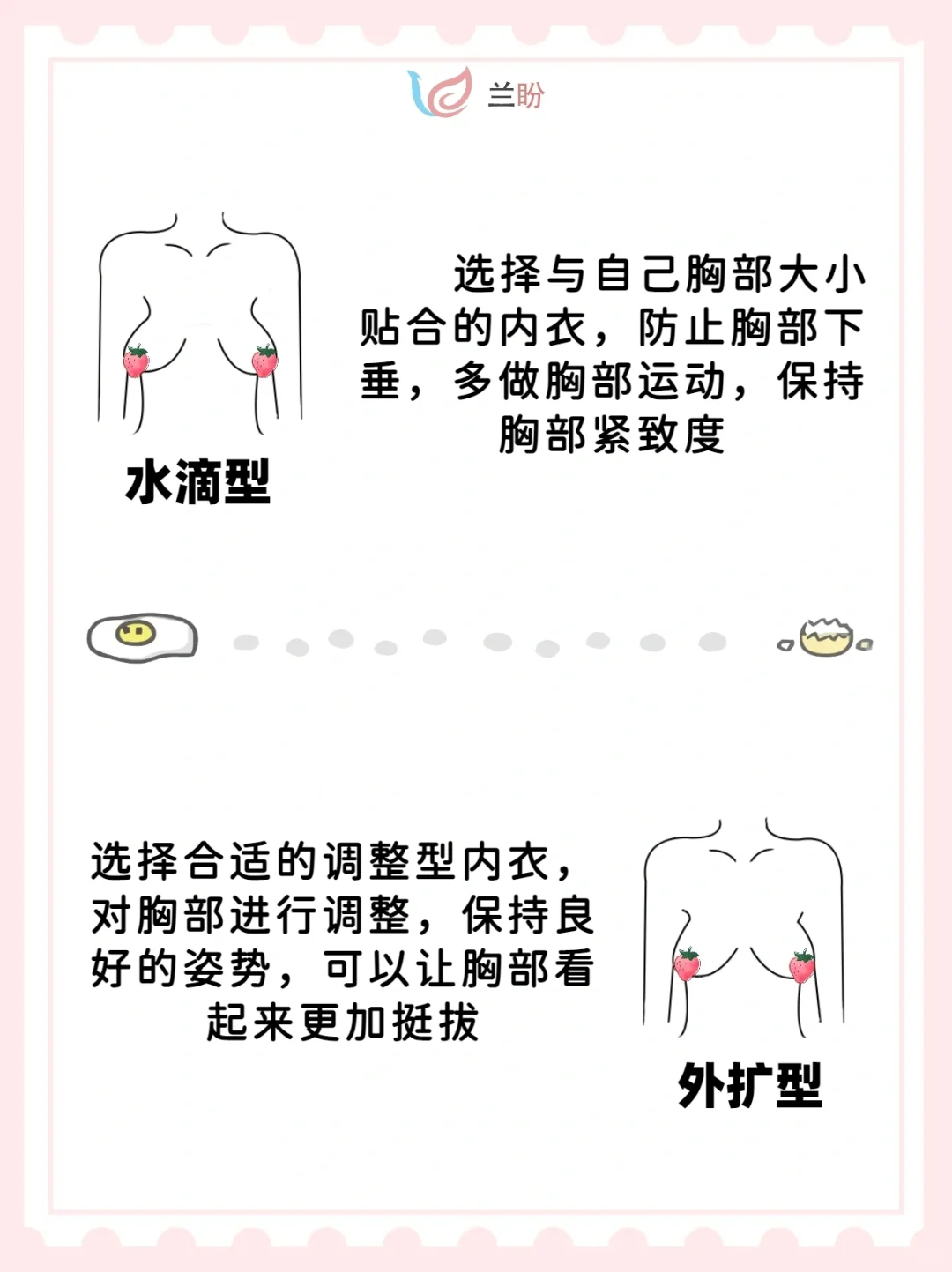 男生别进！！！这六种胸型你是哪种？