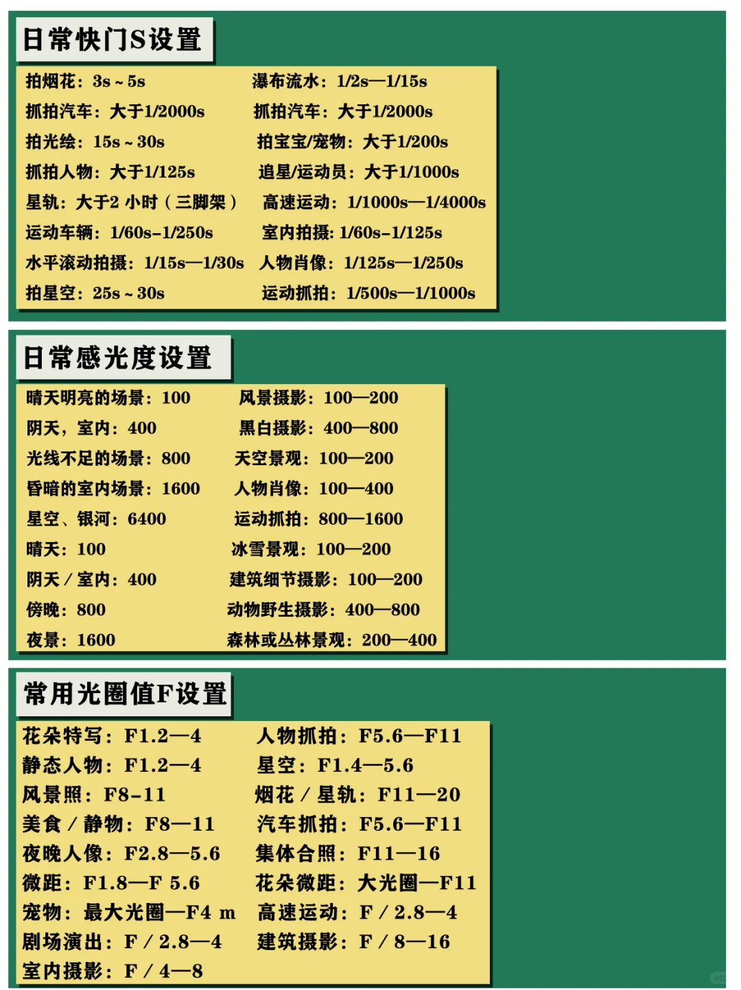 摄影拍照实力超强的女生能有多飒！