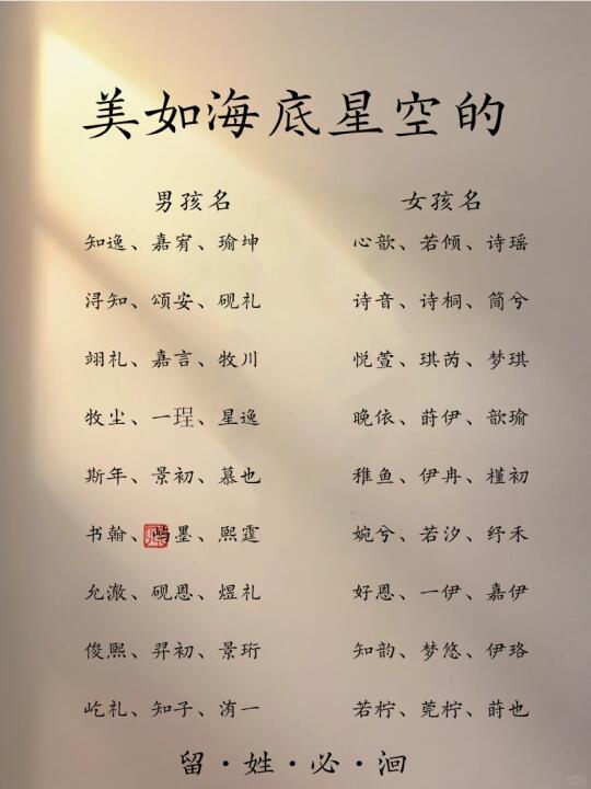 孟晚舟般惊艳大气的宝宝起名男孩女孩取名字