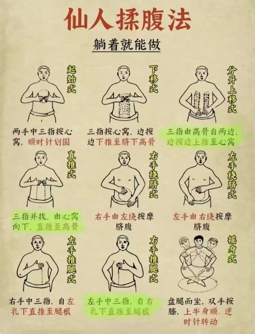 贫乳小胸都去做按啊