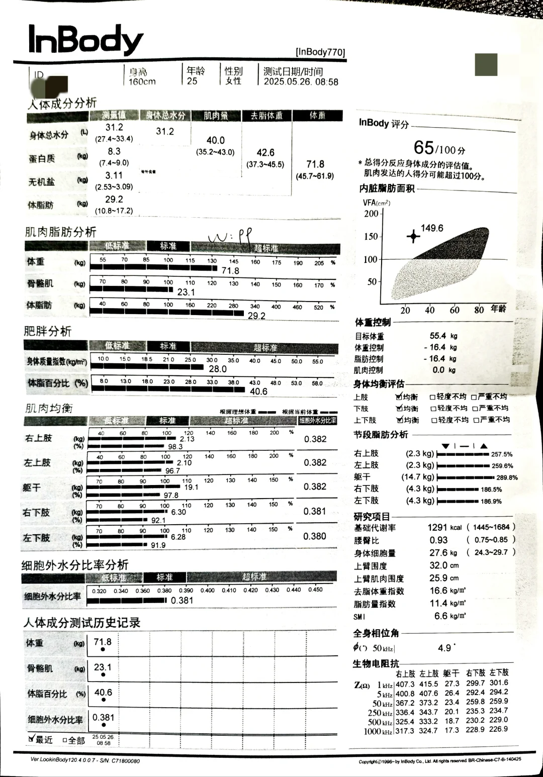 半年逆袭计划启动，求监督！