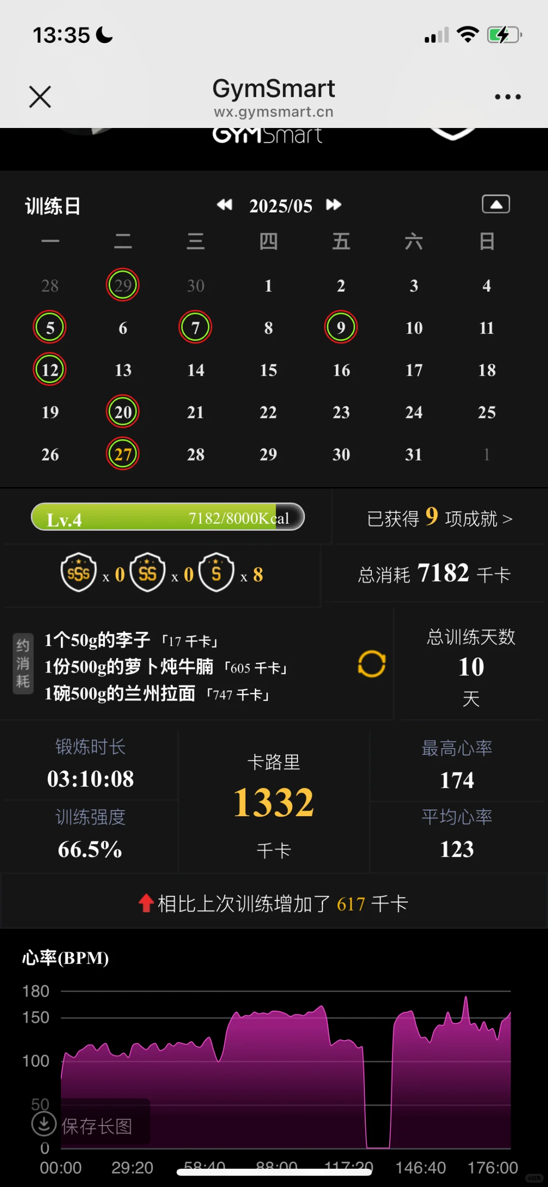 活该你掉称