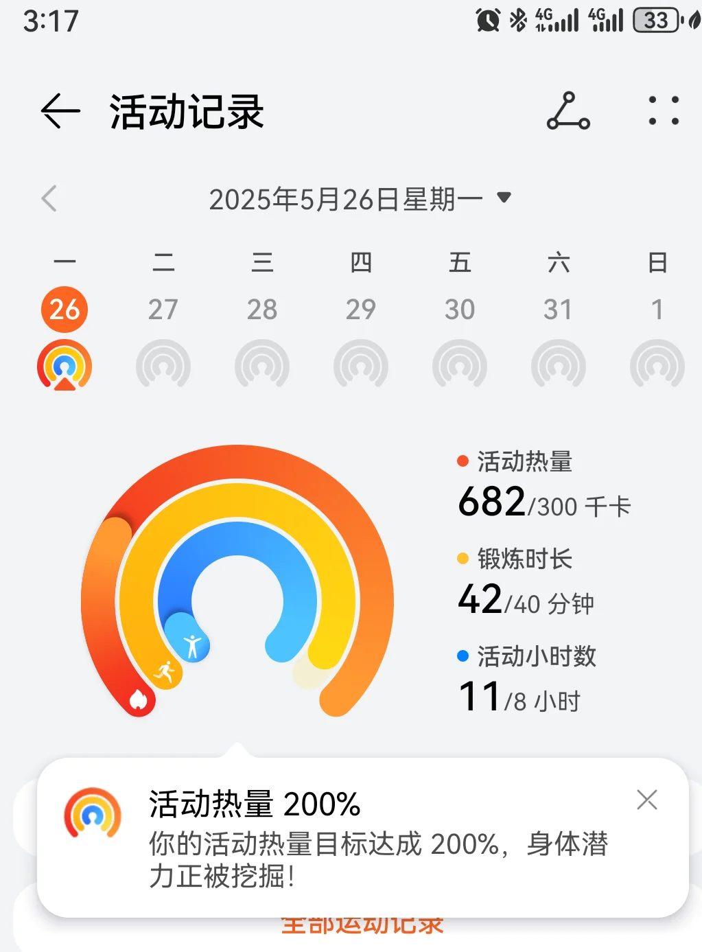 【64】进度过半