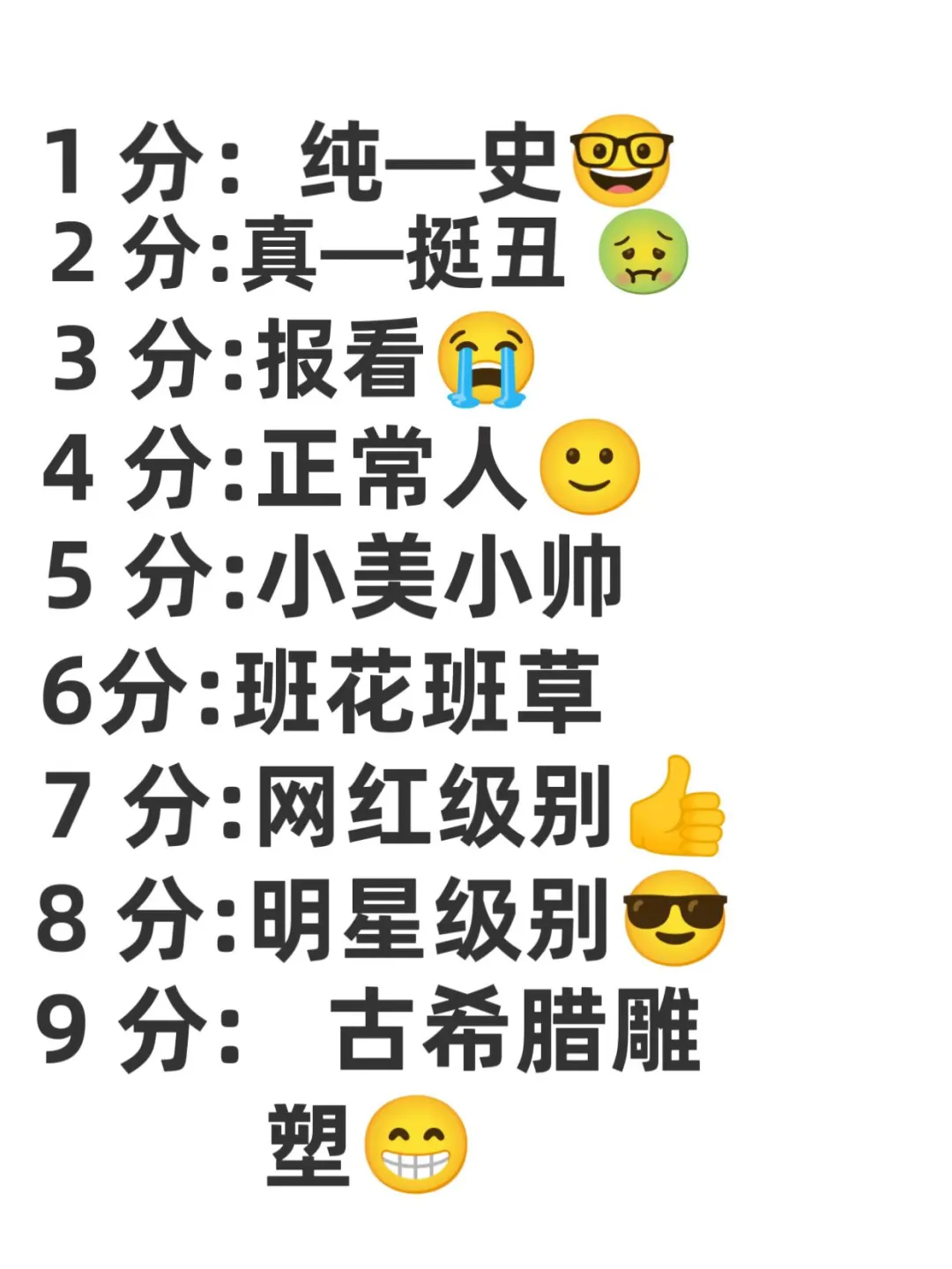 标题：免费看脸打分