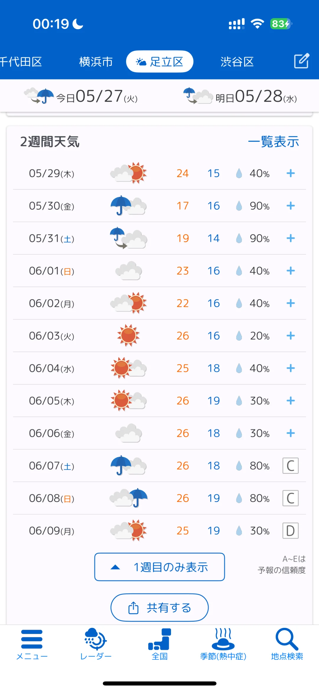 不许下雨！！！☀️☀️☀️