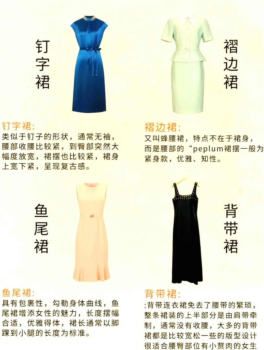 👗夏日连衣裙大集合！各类款式应有尽有
