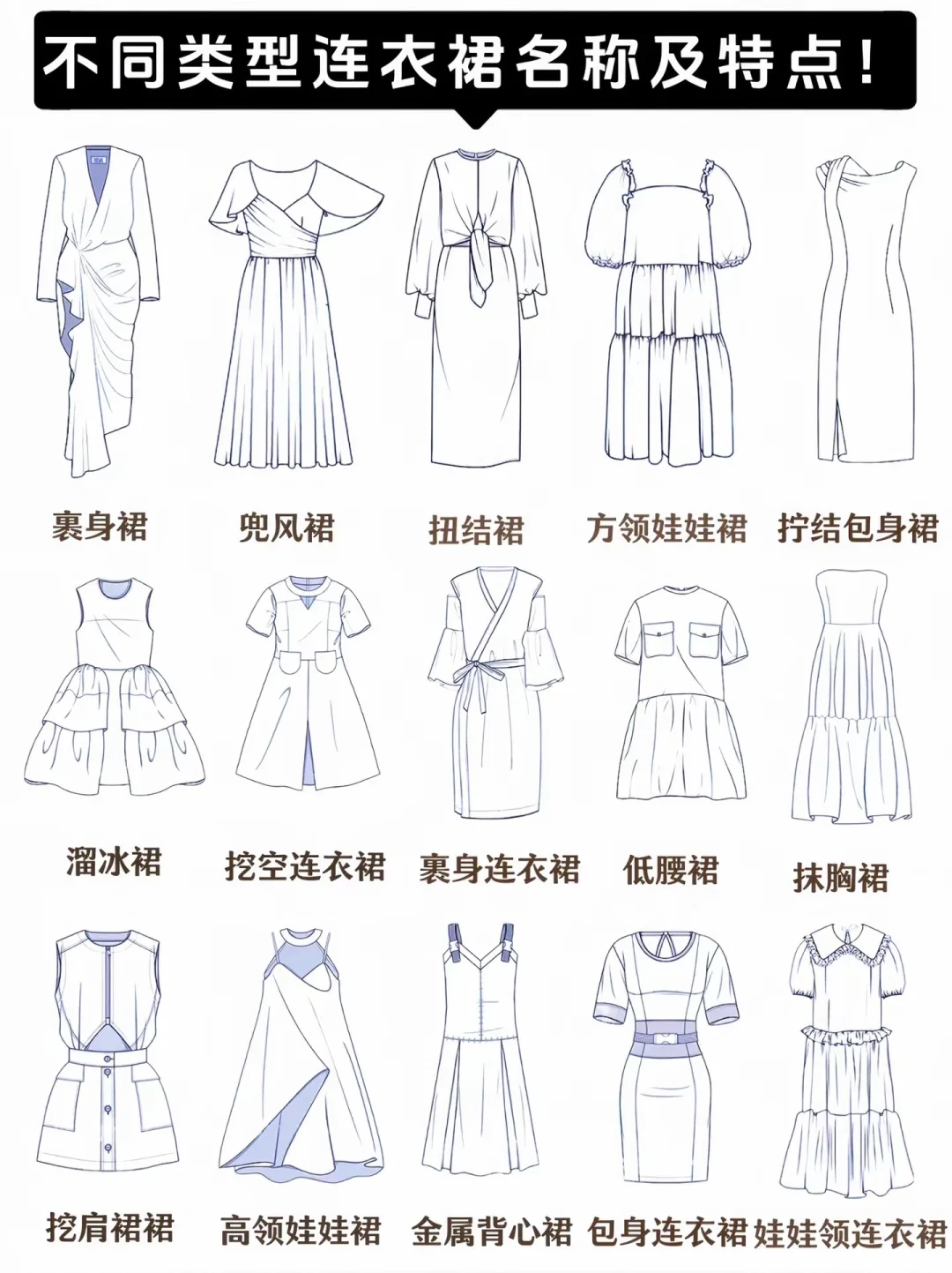 我又可以买连衣裙了👗